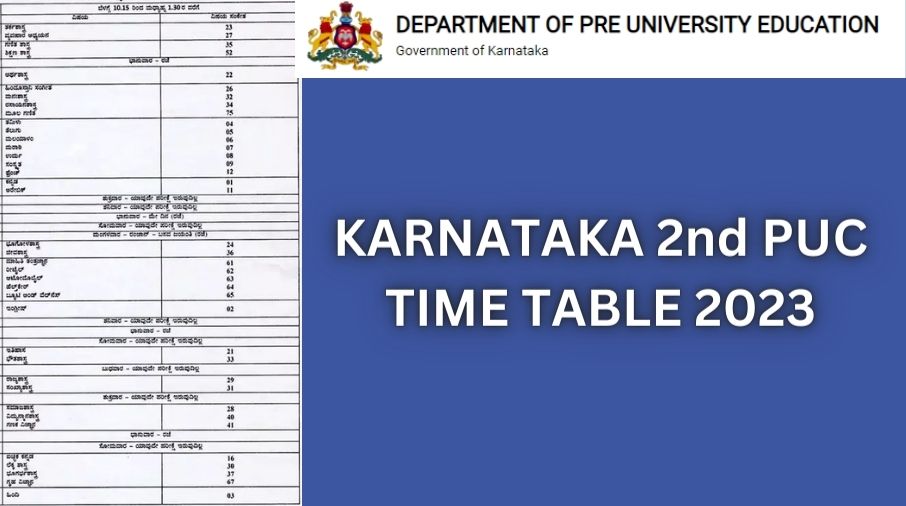 Karnataka 2nd Puc Time Table 2023 Download Class 12 Board Exam Dates